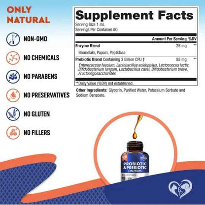 Holistic Probiotics Blend for Dogs & Cats – Enzymes + Prebiotics