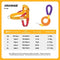 Orange sets