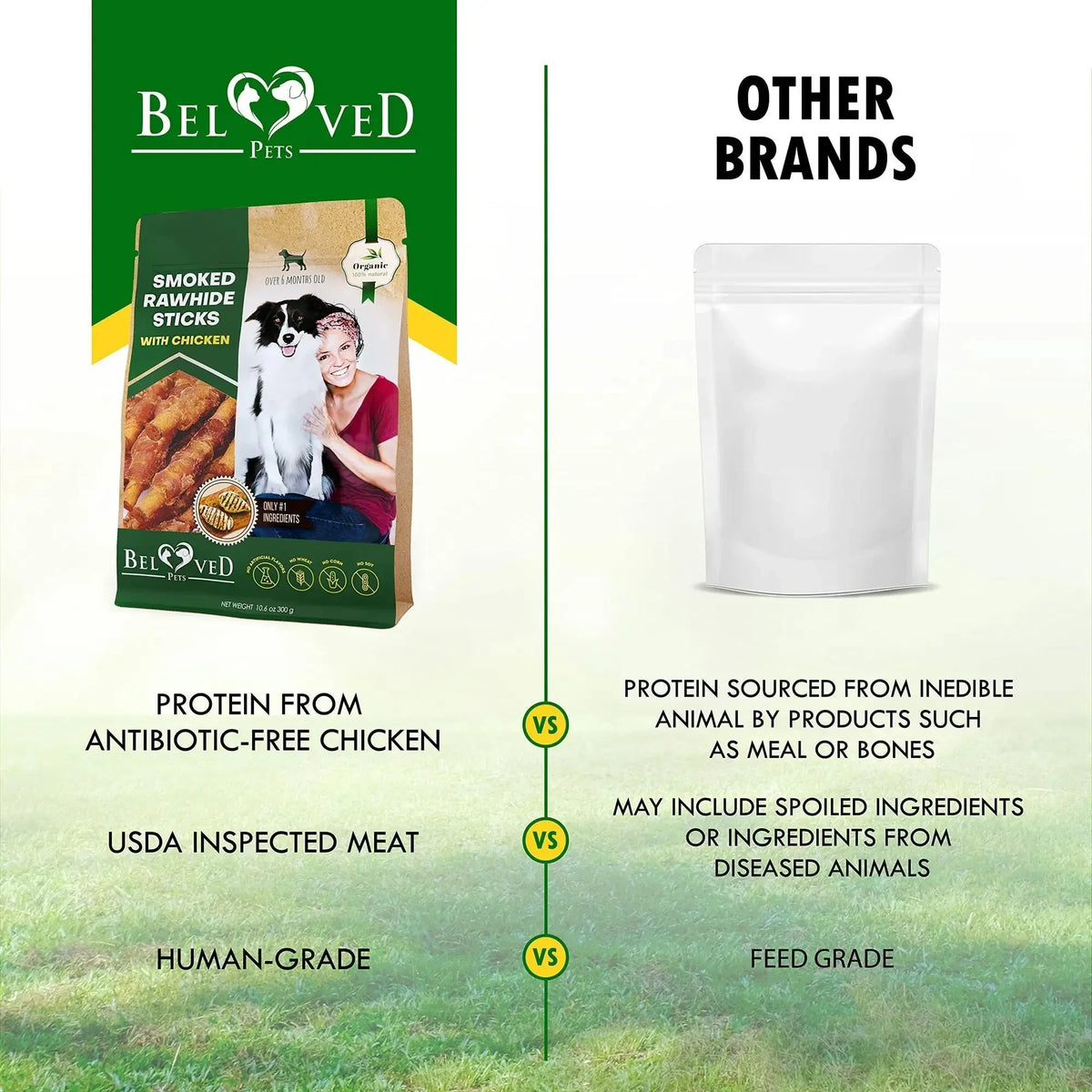 Dog Smoked Rawhide Sticks Wrapped Chicken Pet Natural Chew Treats Grain Free Organic Meat Healthy Human Grade Dried Snacks In Bulk - Needora