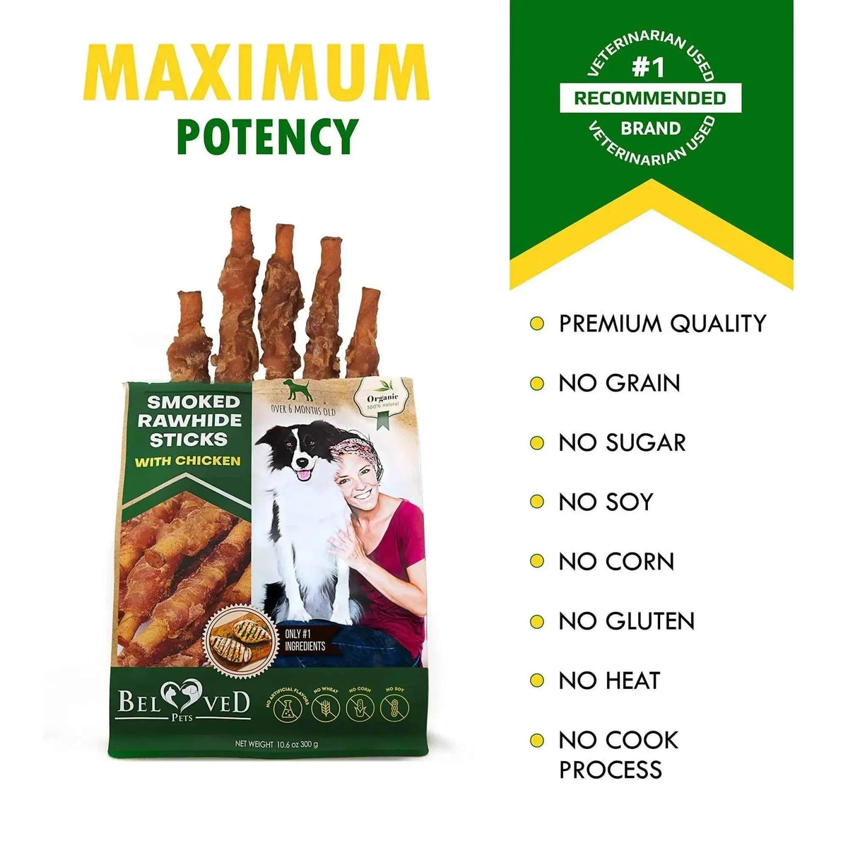 Dog Smoked Rawhide Sticks Wrapped Chicken Pet Natural Chew Treats Grain Free Organic Meat Healthy Human Grade Dried Snacks In Bulk - Needora