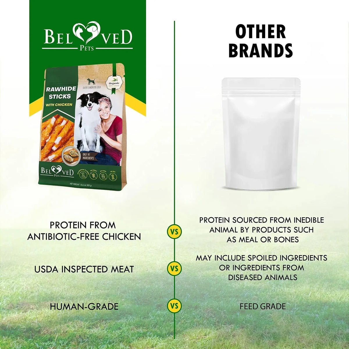 Dog Sticks Wrapped With Chicken & Pet Natural Chew Treats Grain Free Organic Meat & Human Grade Dried Snacks In Bulk For Training Small & Large Dogs - Needora