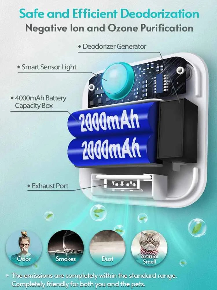 DownyPaws 4000mAh Smart Cat Odor Purifier For Cat Litter Box Deodorizer Pet Toilet Air Purifier Dog Cat Litter Deodorant