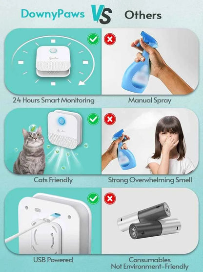 DownyPaws 4000mAh Smart Cat Odor Purifier For Cat Litter Box Deodorizer Pet Toilet Air Purifier Dog Cat Litter Deodorant