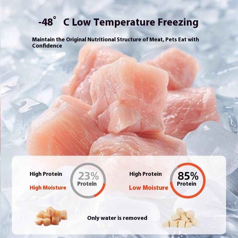 Freeze-dried Dog Snacks Pet Dog Food - Needora