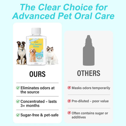 GJYC PET Concentrated Pet Mouthwash Oral Care Tartar Removal Fresh Breath Odor Eliminator Teeth Whitening For Dogs Cats - Needora