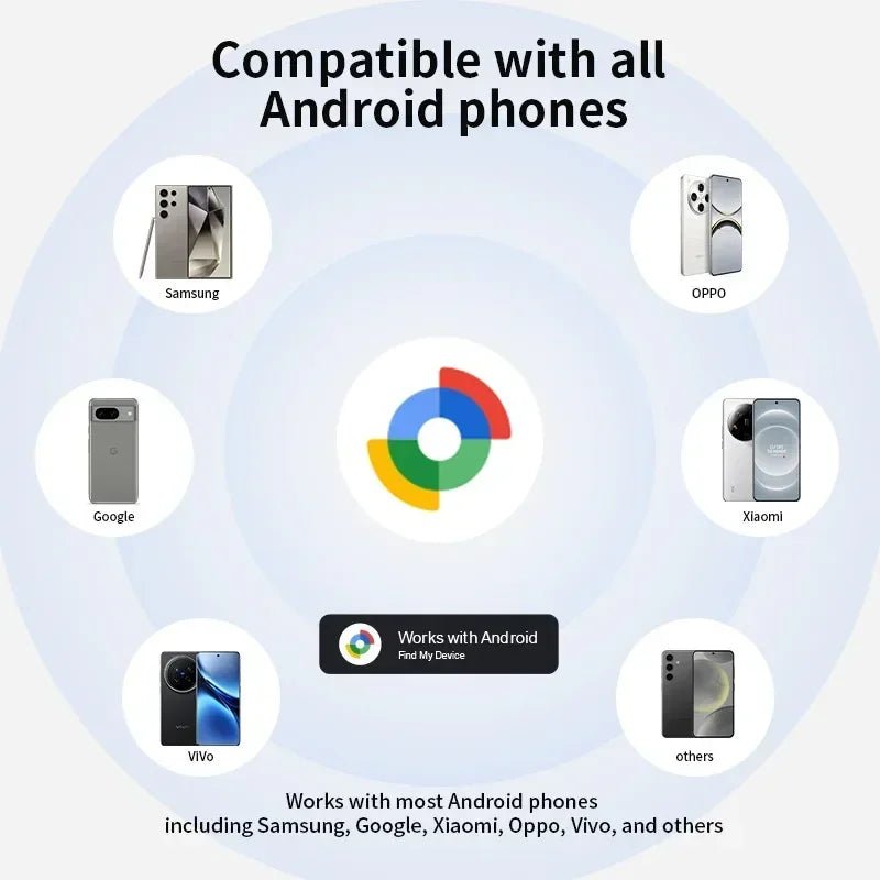 GPS Smart Tracker Tag Bluetooth Locator Anti-Lost Device Mobile Keys Pet Elderly Kids Finder Work with Android Google Find My - Needora