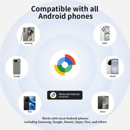 GPS Smart Tracker Tag Bluetooth Locator Anti-Lost Device Mobile Keys Pet Elderly Kids Finder Work with Android Google Find My - Needora