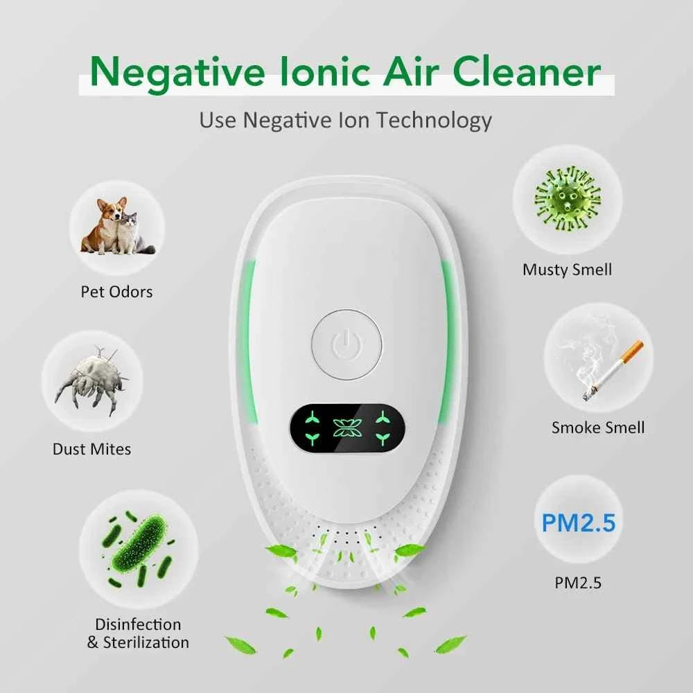 Plug-In Air Purifier Negative Ion Generator Mini Air Ionizer Dust Smoke Odor Remove For Home Bathroom Pet Air Cleaner Freshener