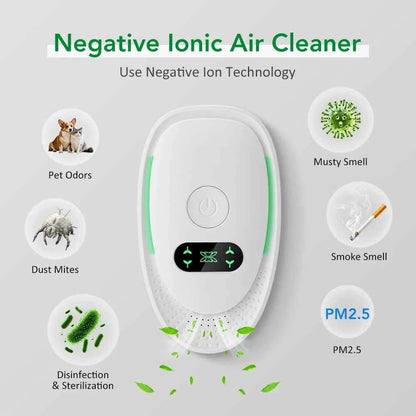 Plug-In Air Purifier Negative Ion Generator Mini Air Ionizer Dust Smoke Odor Remove For Home Bathroom Pet Air Cleaner Freshener