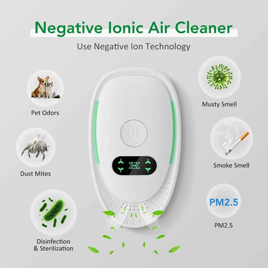 Plug-In Air Purifier Negative Ion Generator Mini Air Ionizer Dust Smoke Odor Remove For Home Bathroom Pet Air Cleaner Freshener