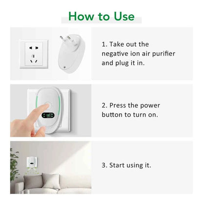 Plug-In Air Purifier Negative Ion Generator Mini Air Ionizer Dust Smoke Odor Remove For Home Bathroom Pet Air Cleaner Freshener
