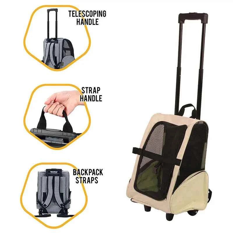 Portable Foldable Backpack For Dogs Travel Bag With Zipper Closure For Carrying Your Furry Friend On-The-Go! - Needora
